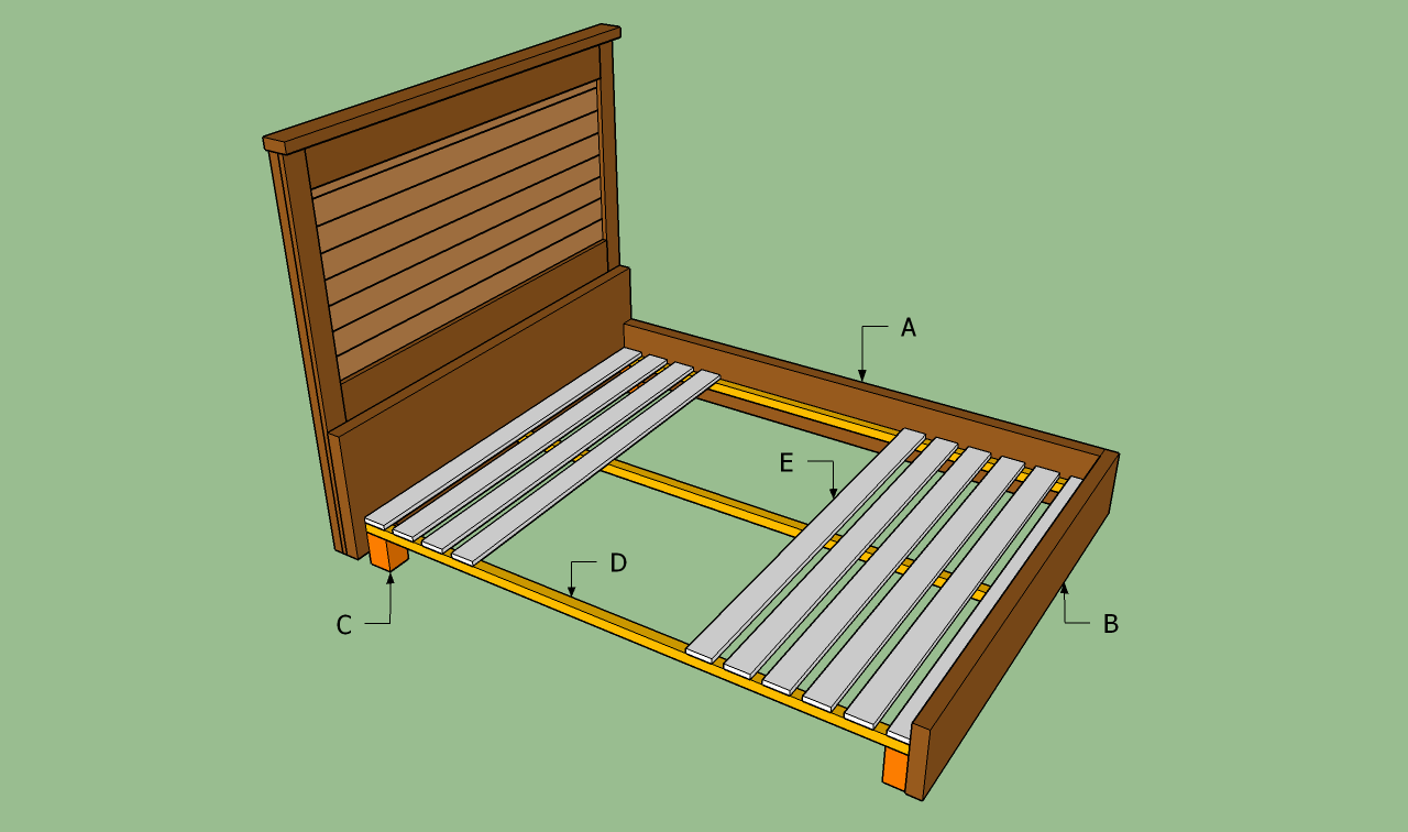 wood bed frame creaks
