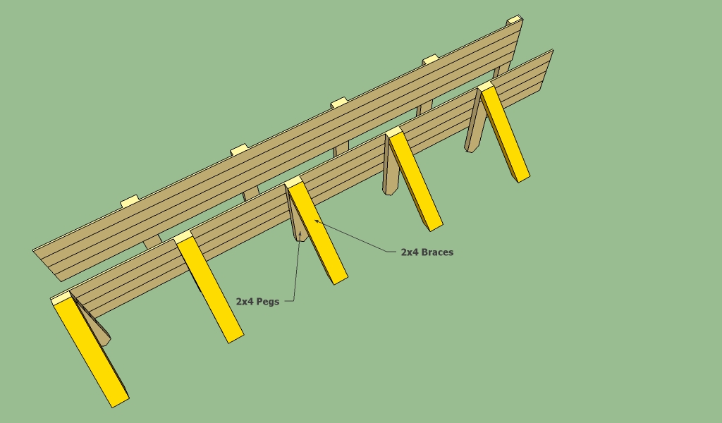 Securing formwork with braces