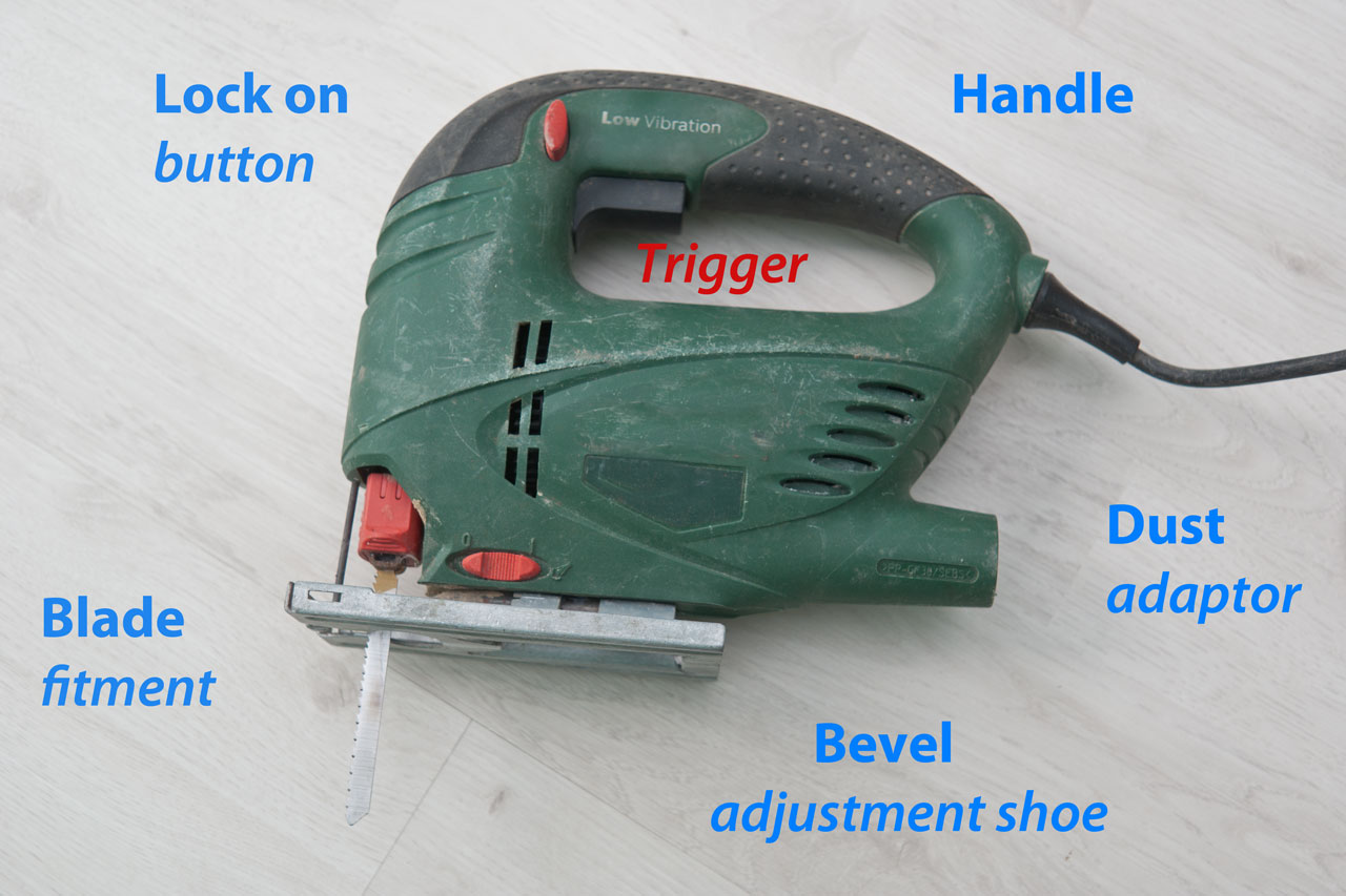 Jigsaw cutting techniques HowToSpecialist How to Build, Step by