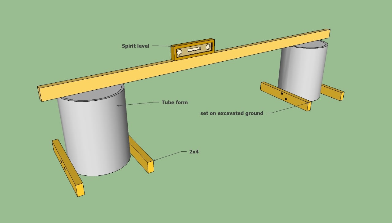 Gazebo Plans Free HowToSpecialist How To Build Step By Step DIY Plans