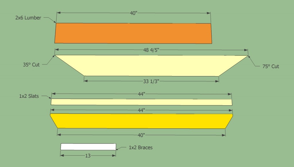 Free potting bench plans