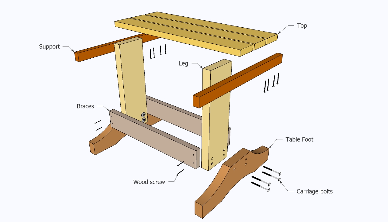 Free Small Wooden Project Plans | Awesome Woodworking Ideas