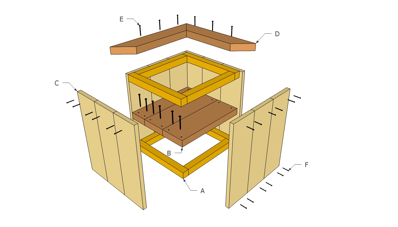 Wooden Planter Plans | HowToSpecialist - How to Build, Step by Step 