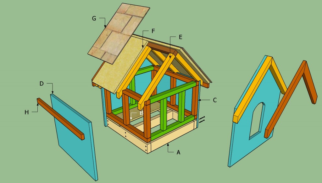  How To Build A Small Dog House HowToSpecialist How To Build Step 