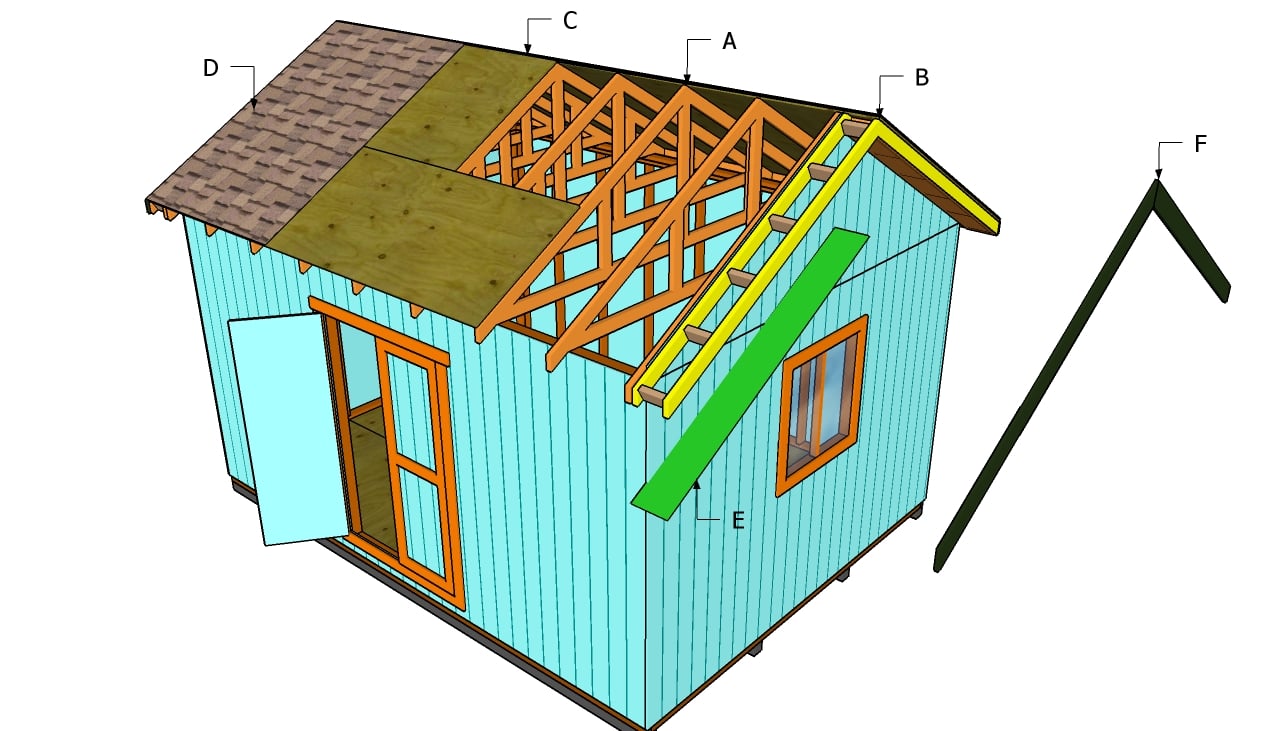 How To Build A Roof For A 12x16 Shed HowToSpecialist How To Build 