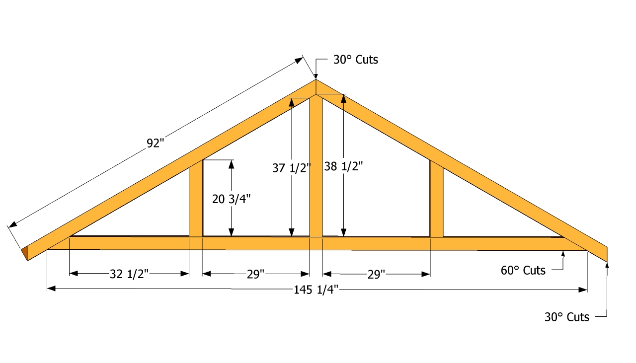 Must See How To Build Trusses For A 12x12 Shed Shed Plans For Free