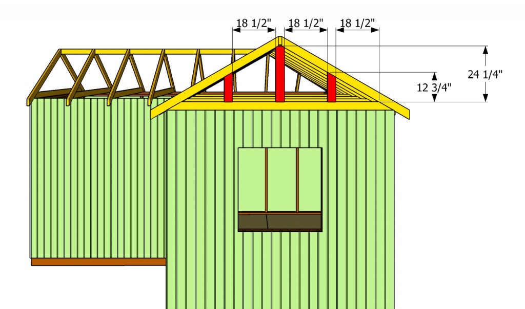 Reinforcing the gable ends