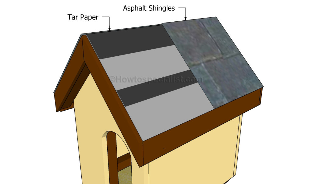 How to Build an Insulated Cat House  HowToSpecialist - How to Build, Step  by Step DIY Plans