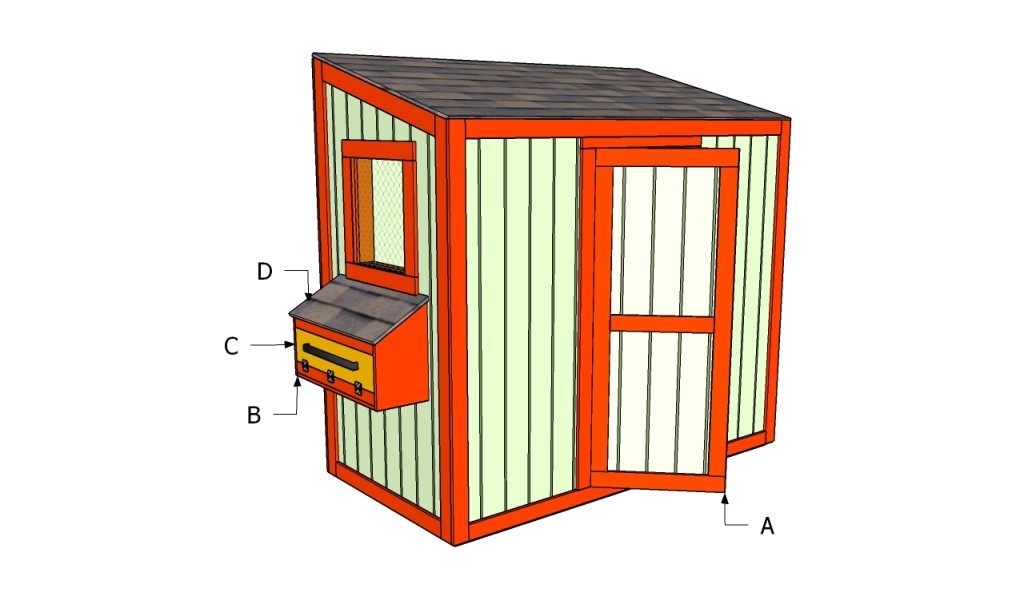 Chicken Coops Nesting Box Ideas