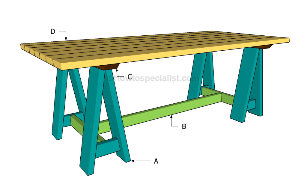 How to build a sawhorse table  HowToSpecialist - How to Build, Step 