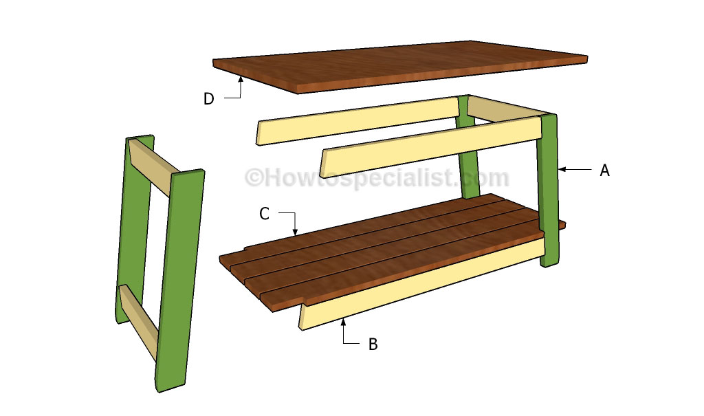 TV Stand Plans HowToSpecialist How to Build, Step by Step DIY Plans