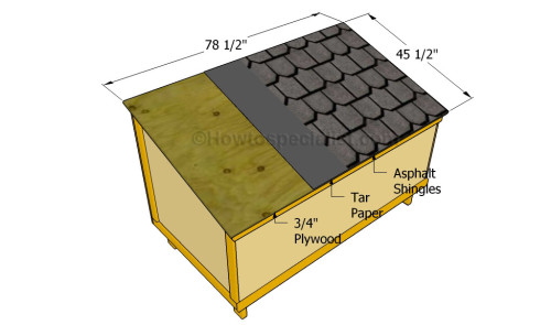 Building the roof of the dog house