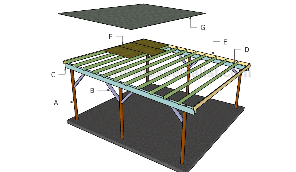 Carport Plans Free Carport Free Plans How To Build A Wooden Carport