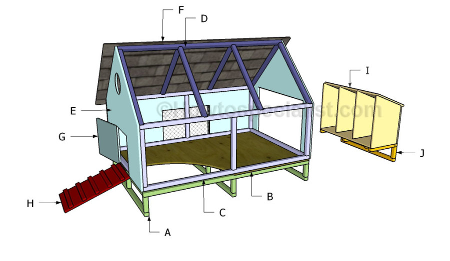 duck-house-plans-howtospecialist-how-to-build-step-by-step-diy-plans