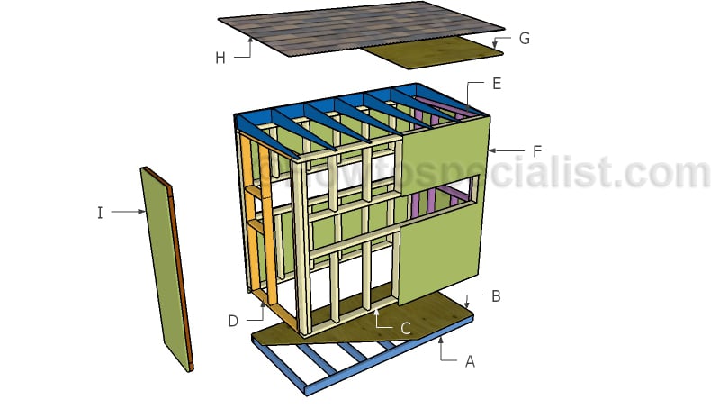 Deer Stand Roof Plans | HowToSpecialist - How to Build ...