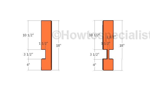 Building the leg supports