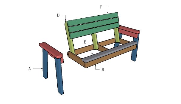 Building a garden bench