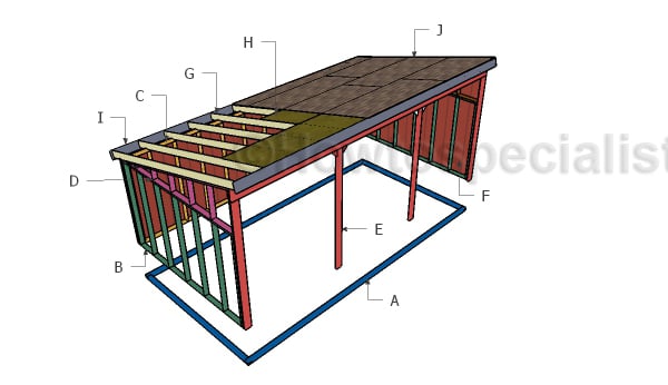 Building a 12x24 loafing shed