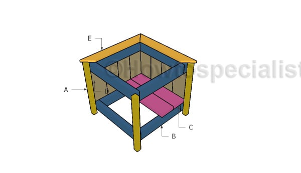 Building a planter box