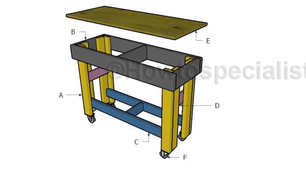 Building a simple workbench