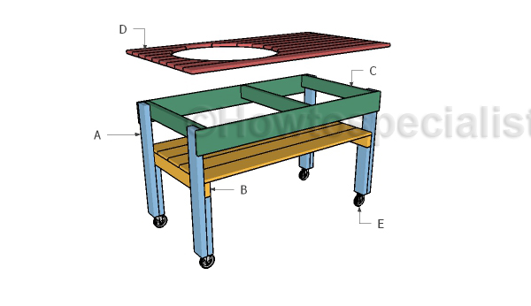Building a xl big green egg table