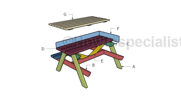 Building a sandbox picnic table