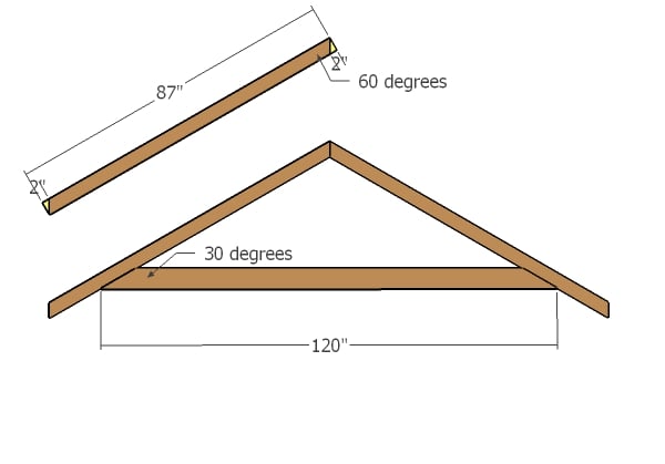 10x12 Gable Shed Roof Plans | HowToSpecialist - How to 