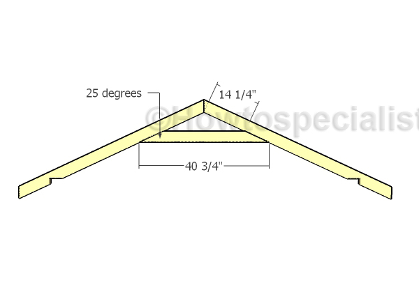 8x12 Gable Shed Roof Plans | HowToSpecialist - How to Build, Step by Step DIY Plans