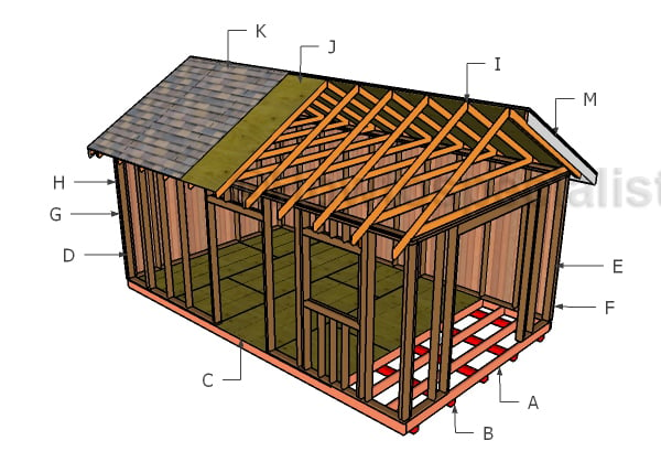 12x20 Gable Roof Plans HowToSpecialist How to Build, Step by Step DIY Plans