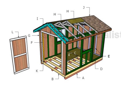 8x12 Gable Shed Roof Plans | HowToSpecialist - How To Build, Step By ...