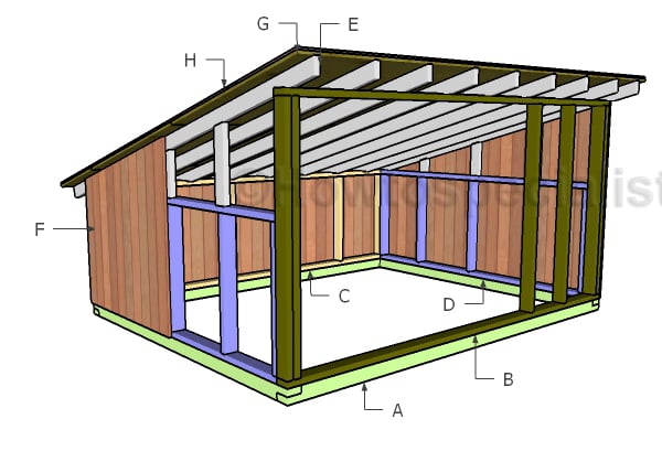 Building a pig house