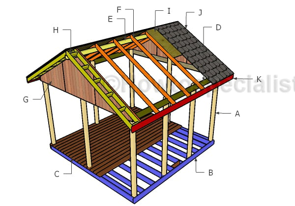 Building a screened square gazebo