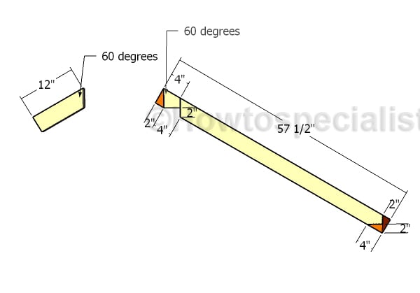 building-the-rafters