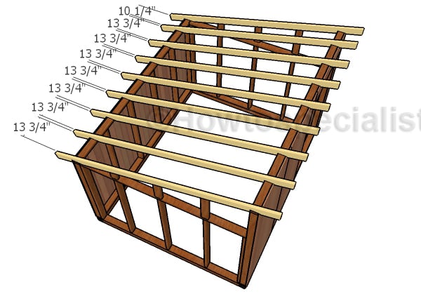 Fitting the rafters