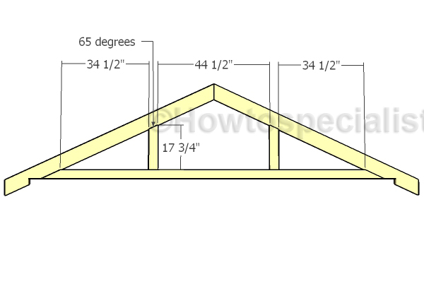 trusses-supports