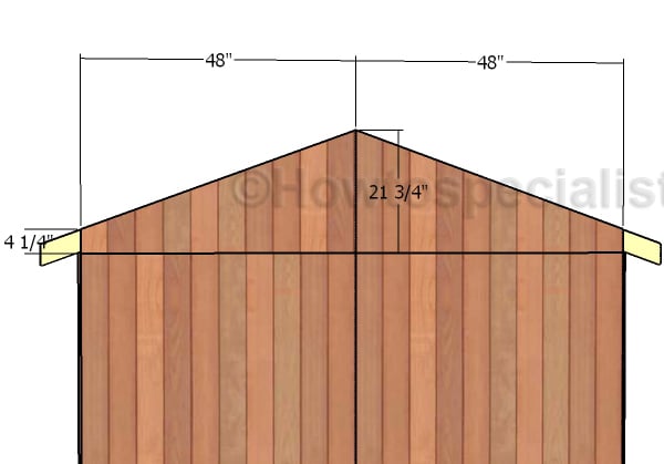 Fitting the gable end panels