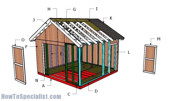 Building a 14x14 shed