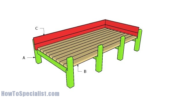 Building an elevated raised garden bed