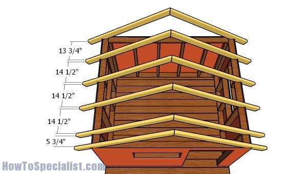 Fitting the trusses