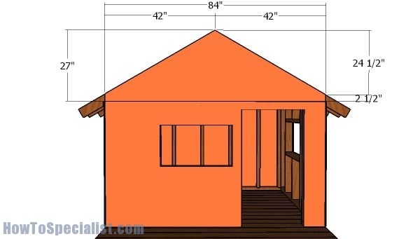 Gable end panels