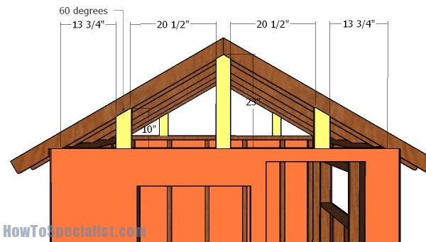 Gable end supports