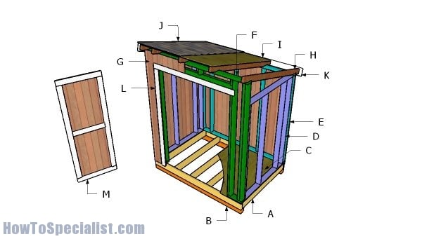 Building a 5x7 shed