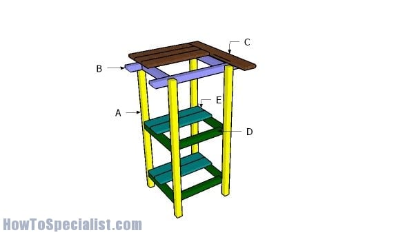 Building a bar table