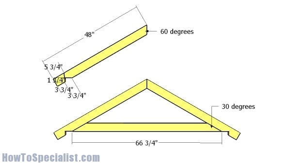 Building the trusses