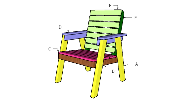 Building a garden chair