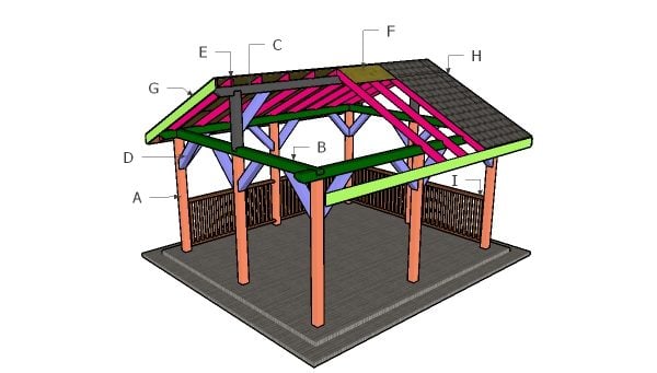 How to build a pavilion roof