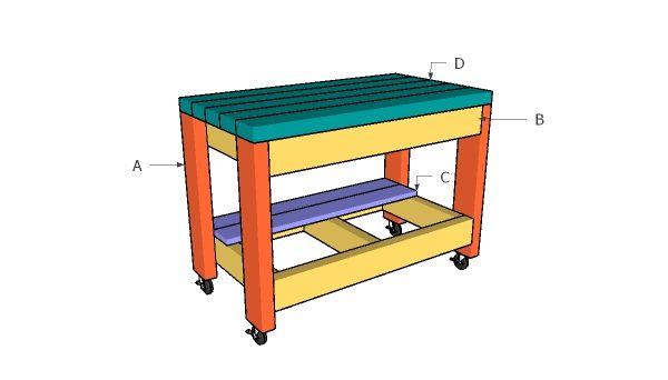 Building a rolling benchtop tool stand