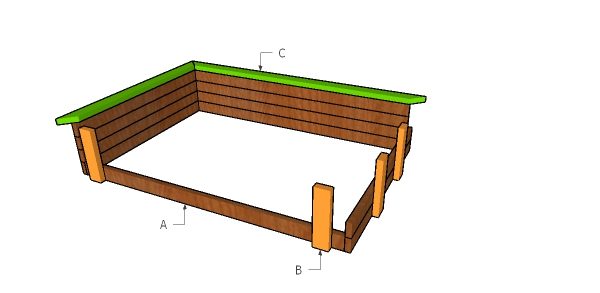 Build a Raised Garden Bed with Treated Wood - Tague Lumber