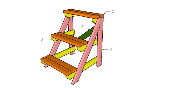 Building a tiered plant stand