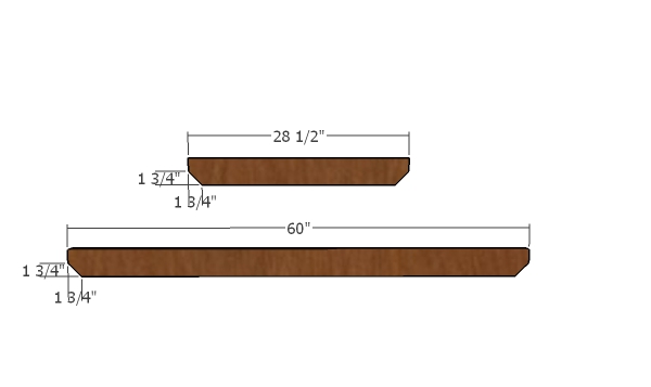 Building the supports